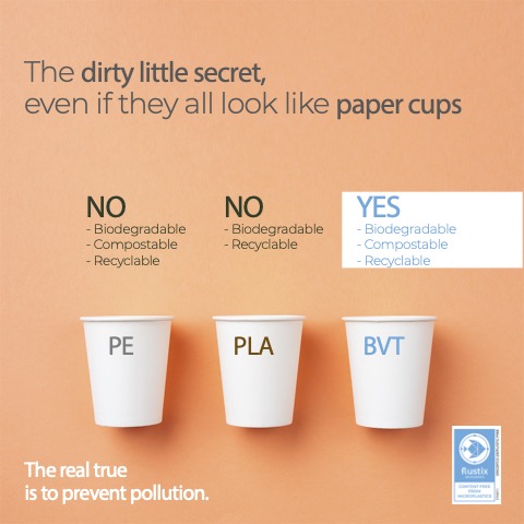 Dirty little secret of paper cups